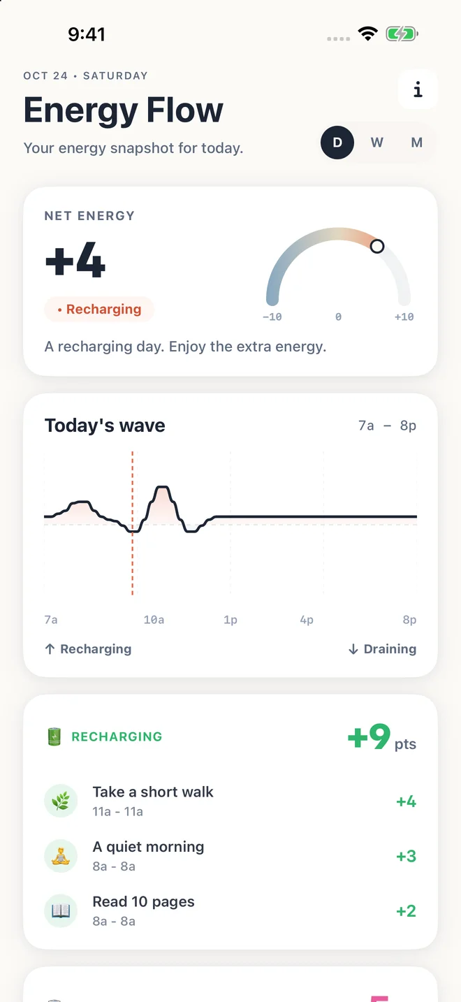 Tether Energy Flow showing a self-rated net energy balance and a chart of draining and recharging tasks.